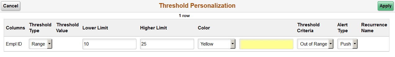 Threshold Personalization page Threshold Personalization page