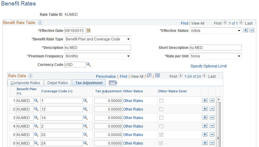 Benefit Rates page Benefit Rates page