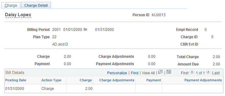 Charge Detail page