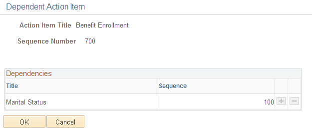 Dependent Action Item page Dependent Action Item page