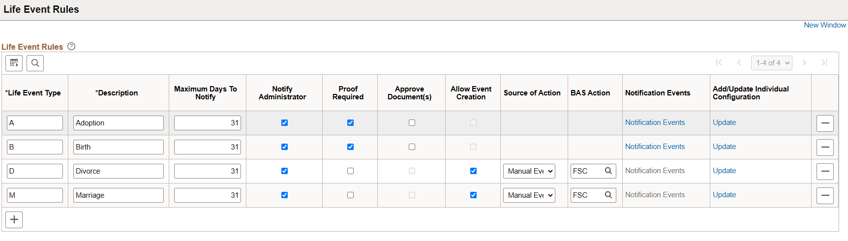 Life Event Rules page Life Event Rules page