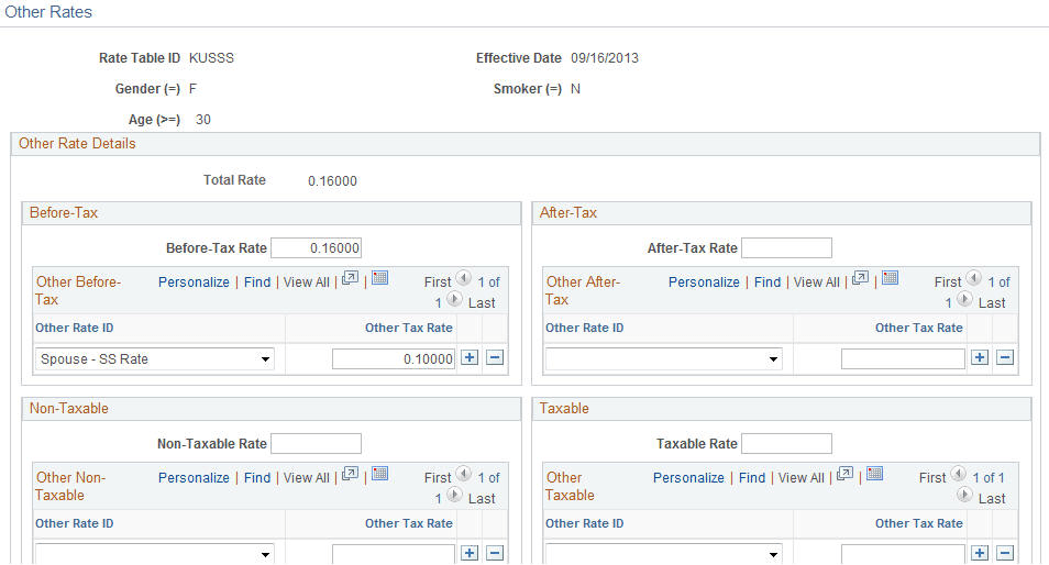 Other Rates page