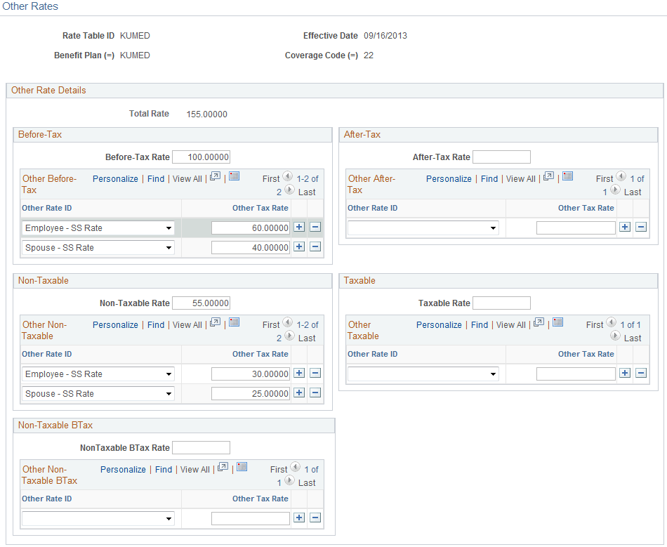 Other Rates page Other Rates page