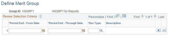 Define Merit Group page Define Merit Group page