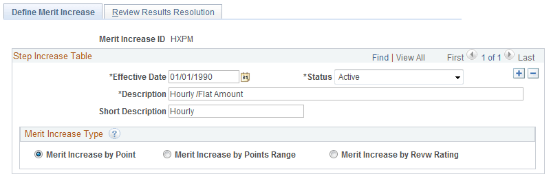 Define Merit Increase page Define Merit Increase page