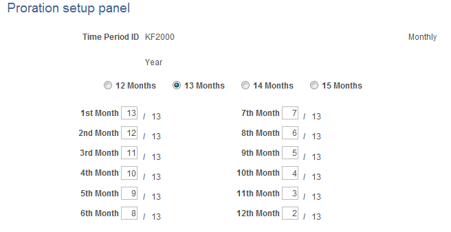 Proration setup panel page Proration setup panel page