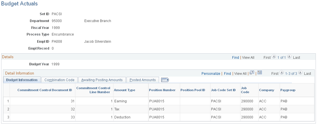 Budget Actuals page