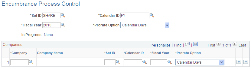 Encumbrance Process Control page Encumbrance Process Control page