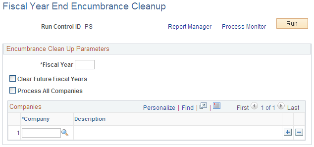 Fiscal Year End Encumbrance Cleanup page Fiscal Year End Encumbrance Cleanup page