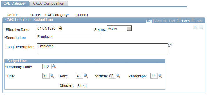 CAE Category page