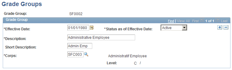 Grade Groups page