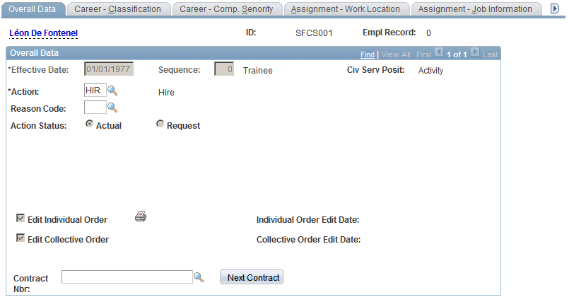 Overall Data page