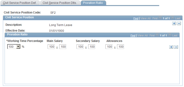 Proration Ratio page