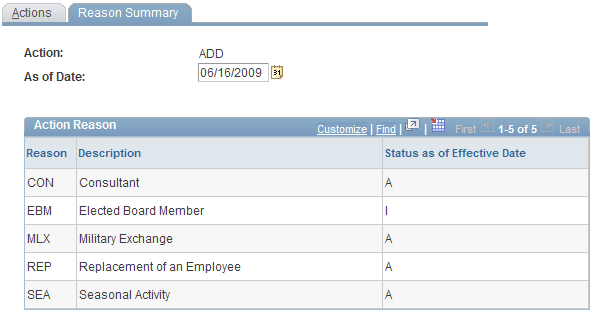 Reason Summary page Reason Summary page