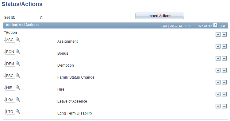 Status/Actions page Status/Actions page