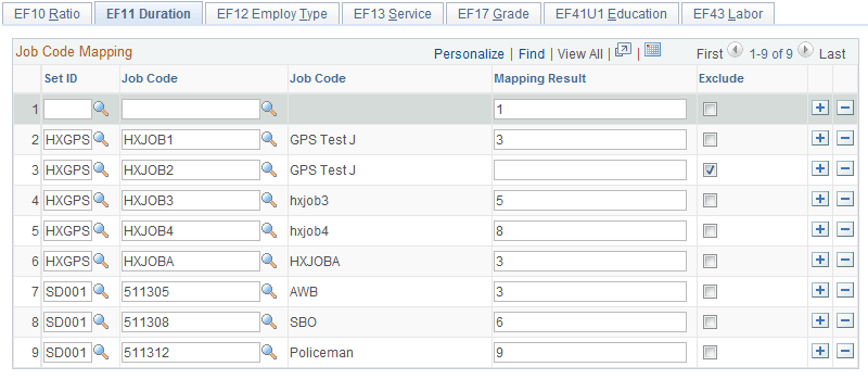 EF11 Duration page for duration of employment EF11 Duration page for duration of employment