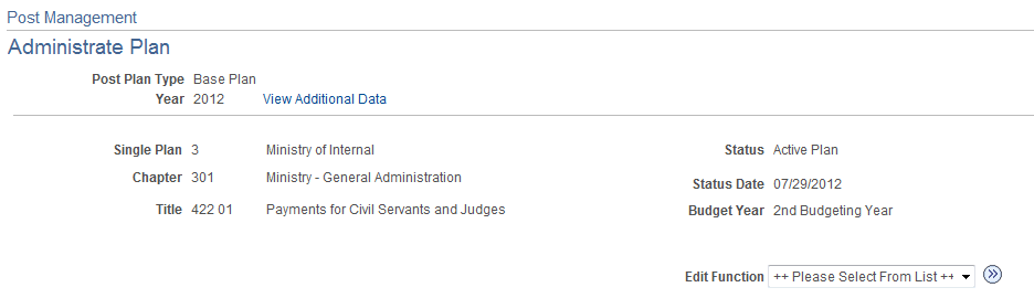 Post Management – Administrate Plan page (1 of 4)