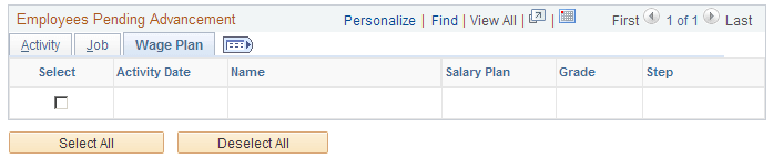 Approve Employees to Advance page: Wage Plan tab Approve Employees to Advance page: Wage Plan tab