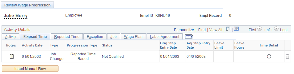 Review Wage Progression page (2 of 7) Review Wage Progression page (2 of 7)