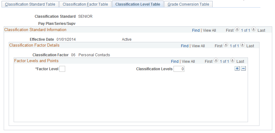 Classification Level Table page Classification Level Table page