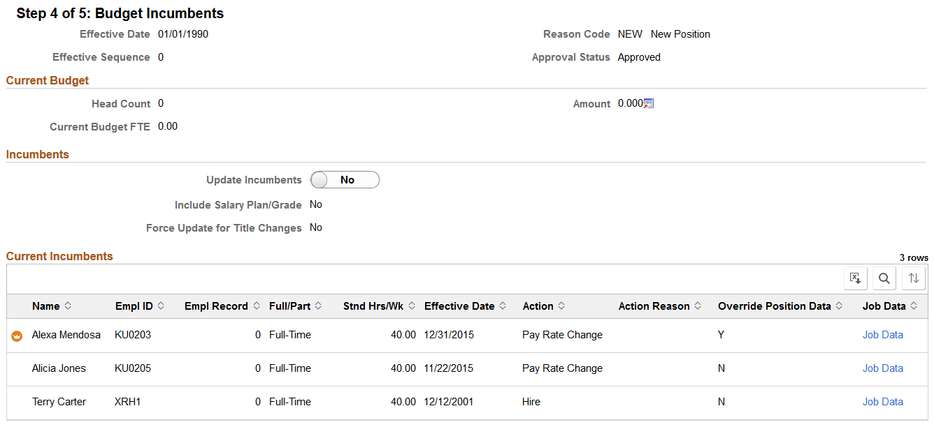 Manage Position or Create Position - Budget Incumbents page Manage Position or Create Position - Budget Incumbents page