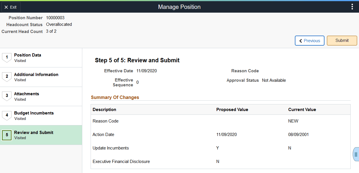 Manage Position - Review and Submit page Manage Position - Review and Submit page