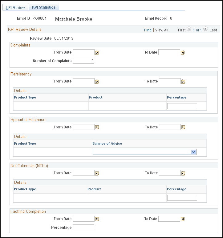 KPI Statistics page