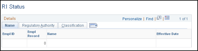 RI Status page