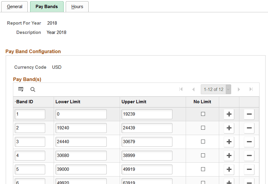 EEO-1 Compensation Data Defn - Pay Band page