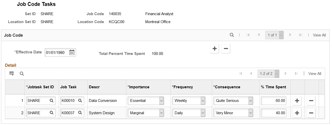 Job Code Tasks page