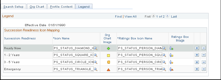 Succession 360° Setup - Legend page Succession 360° Setup - Legend page
