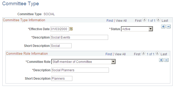 Committee Type page Committee Type page