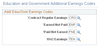 Education and Government Additional Earnings Codes page Education and Government Additional Earnings Codes page
