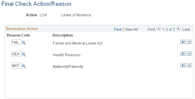 Final Check Action/Reason page Final Check Action/Reason page