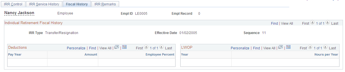Fiscal History page