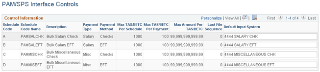 PAM/SPS Interface Controls page