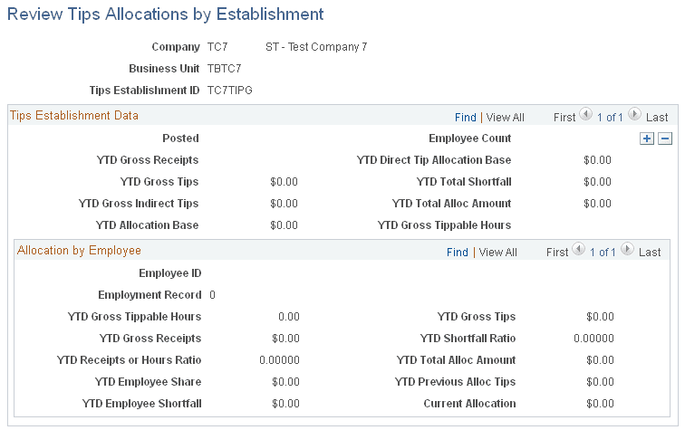 Review Tips Allocations by Establishment page Review Tips Allocations by Establishment page