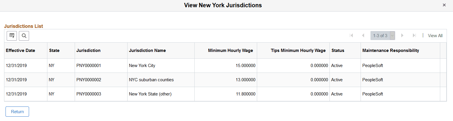 View <US State> Jurisdictions page