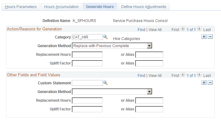 Generate Hours page