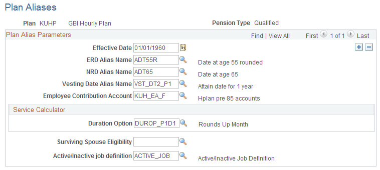 Plan Aliases page