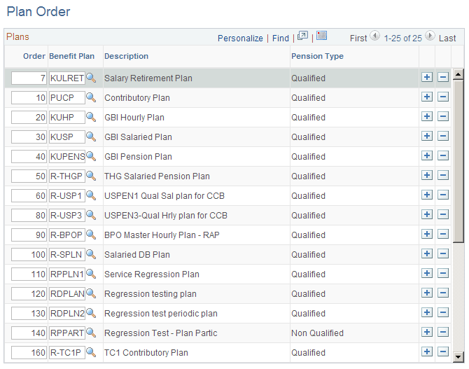 Plan Order page