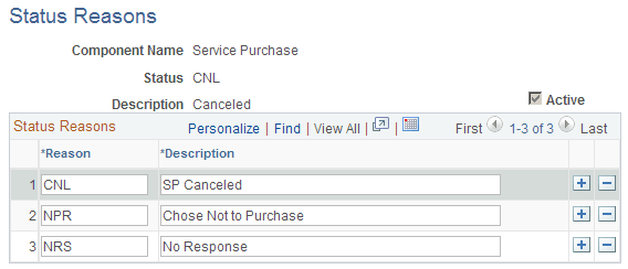 Status Reasons page