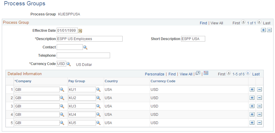 Process Groups page