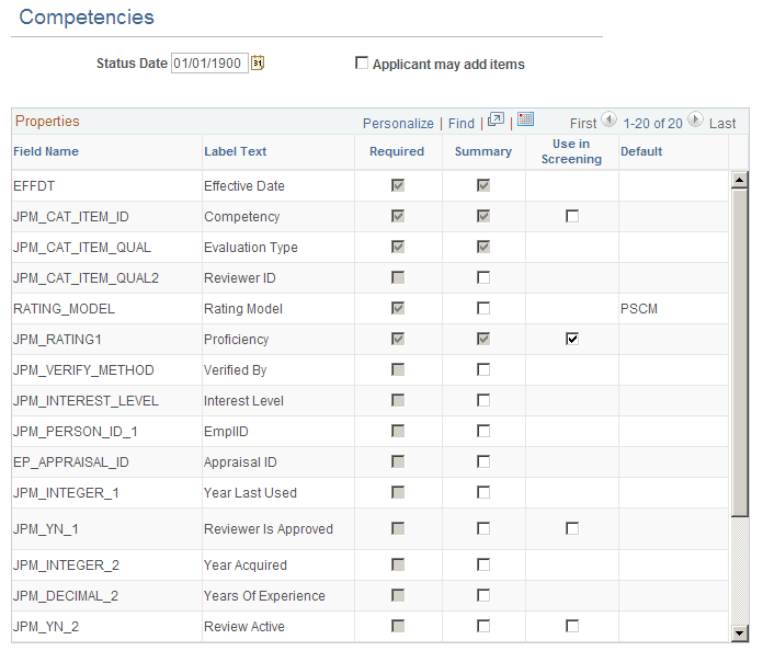Content Section Configuration - <Content Type> page