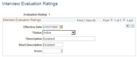 Interview Evaluation Ratings page Interview Evaluation Ratings page