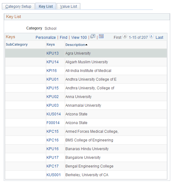 Key List page