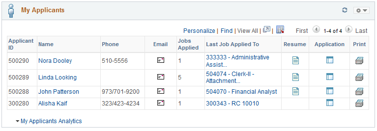 My Applicants pagelet