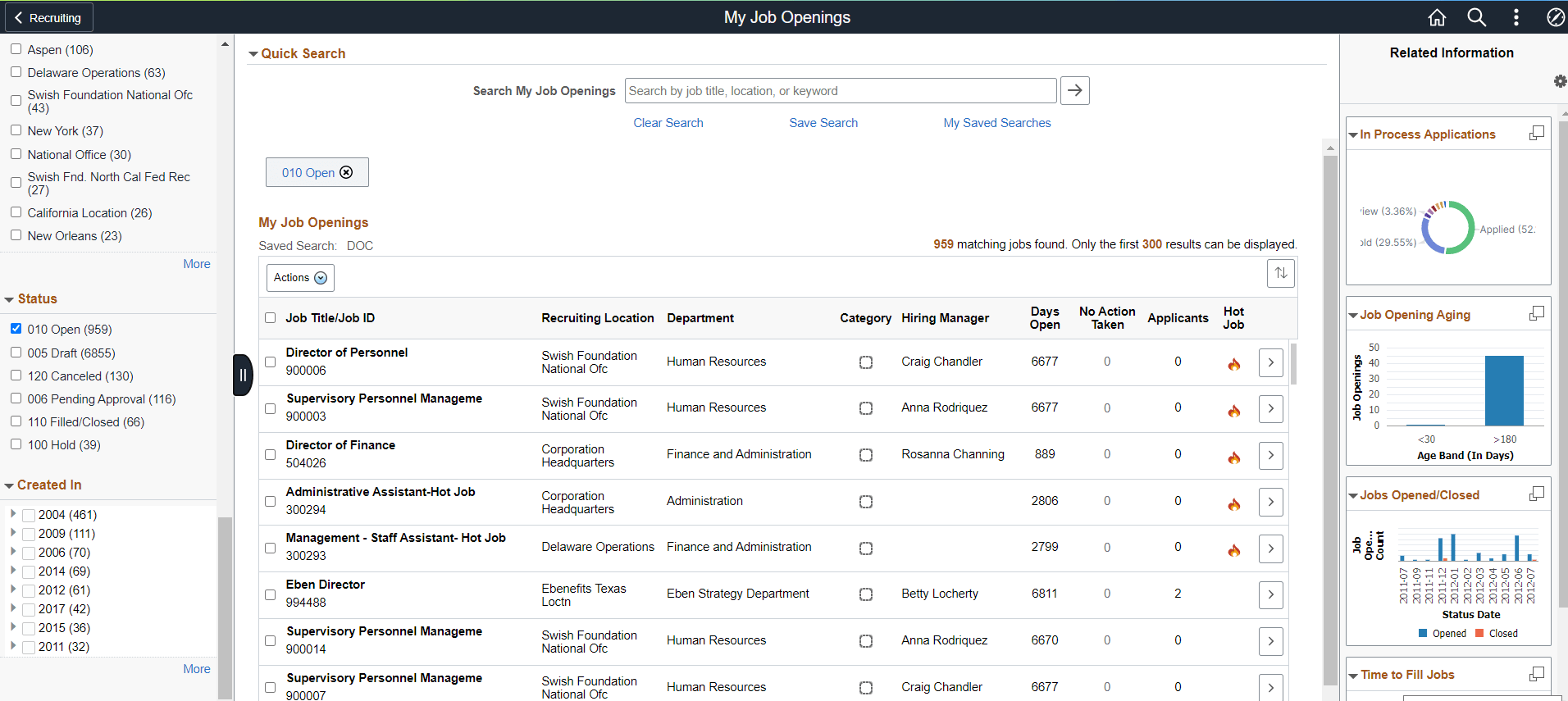 My Job Openings page My Job Openings page