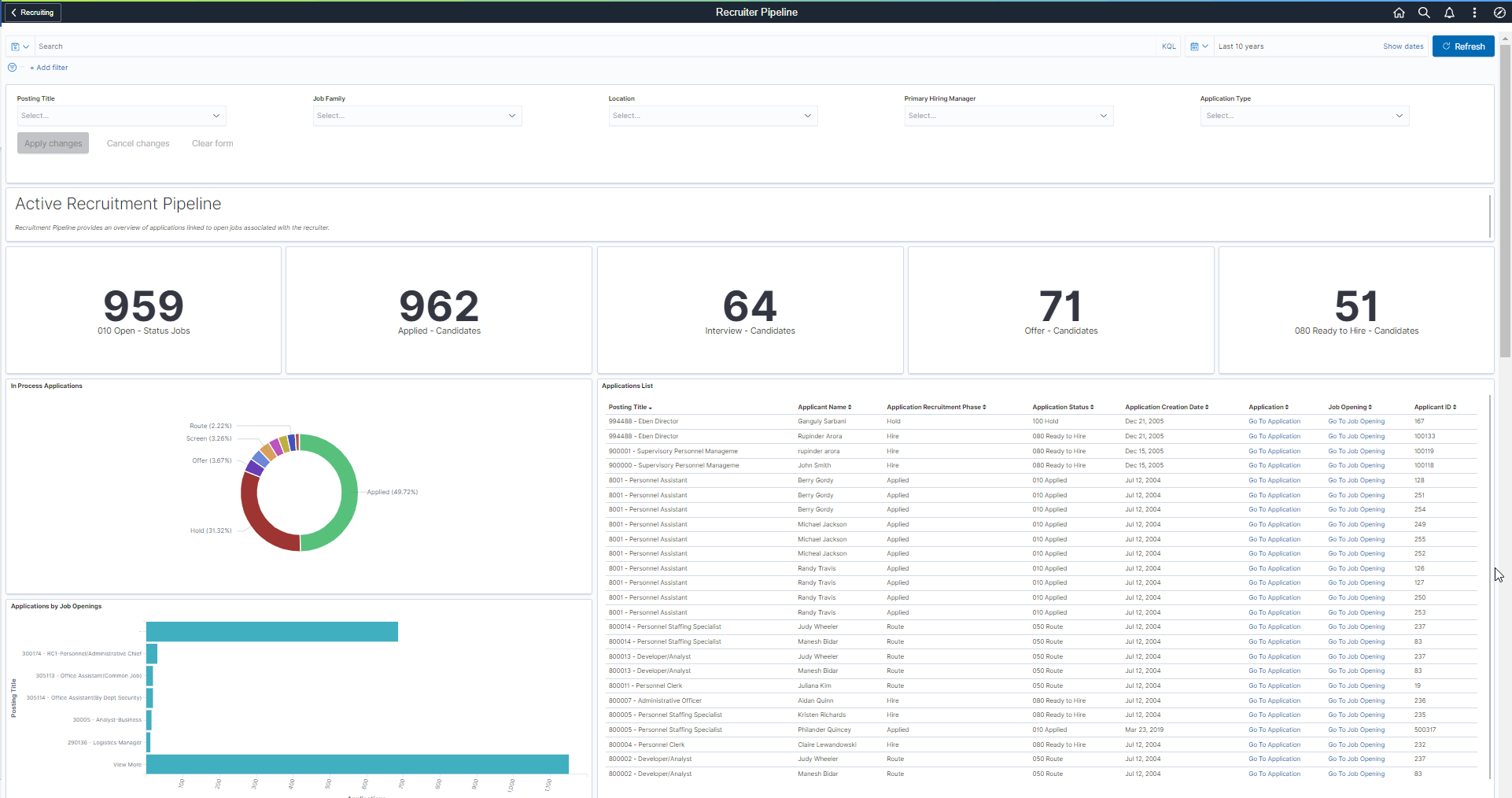 Recruiter Pipeline Dashboard Recruiter Pipeline Dashboard