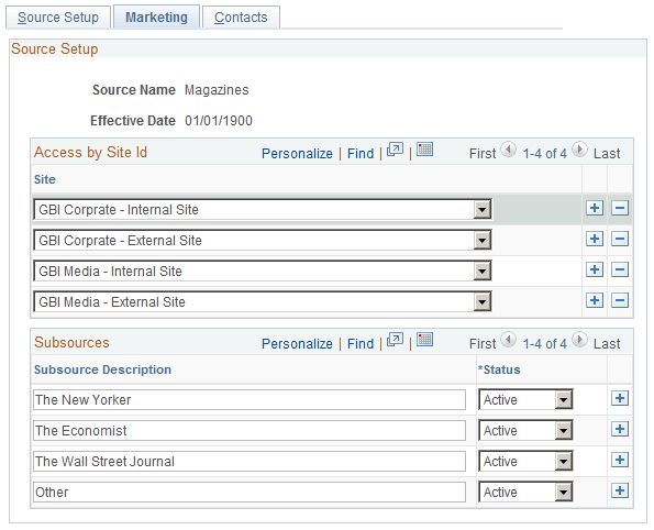 Recruitment Sources - Marketing page Recruitment Sources - Marketing page